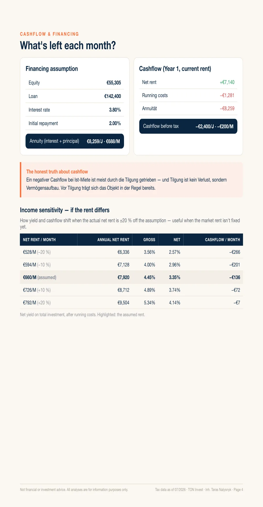 Sample report — 3